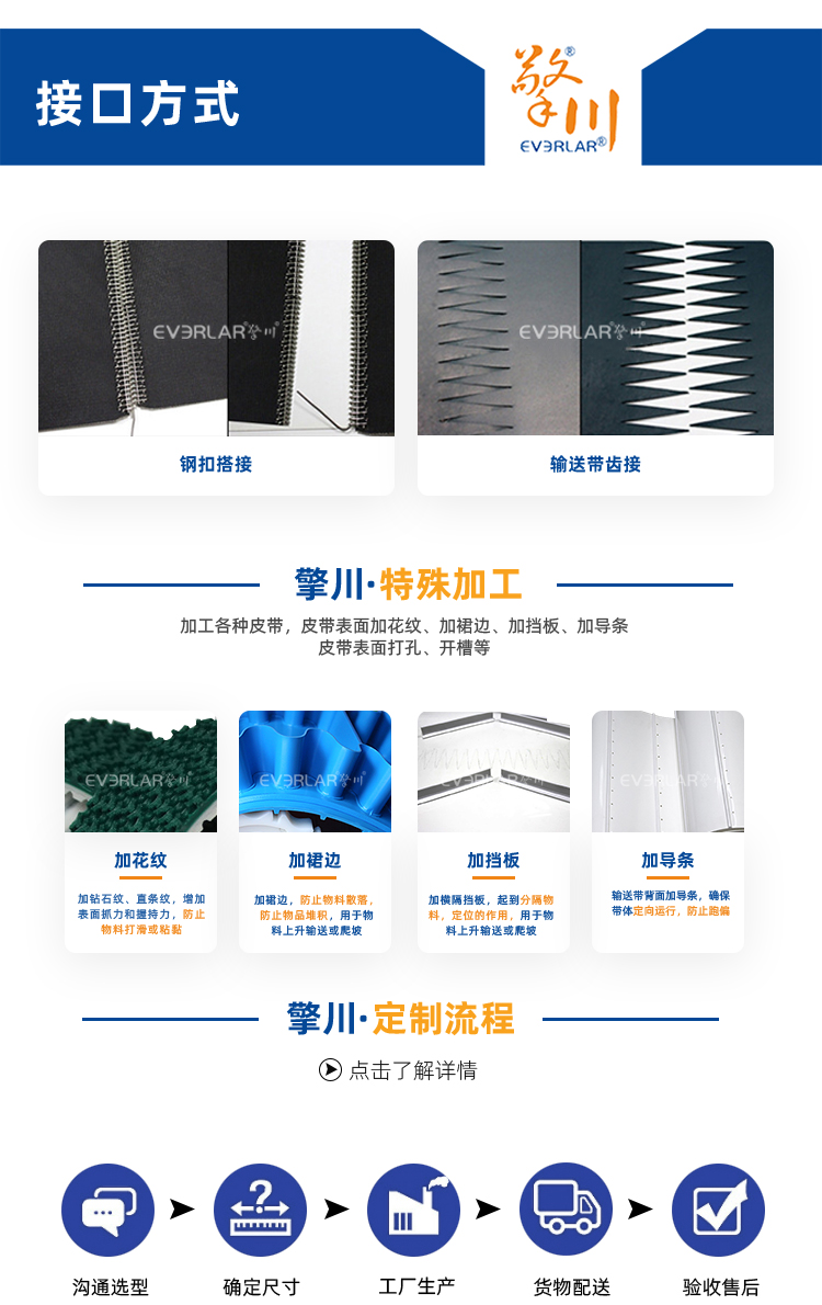 詳情頁(yè)多用平臺(tái)帶R_08.jpg