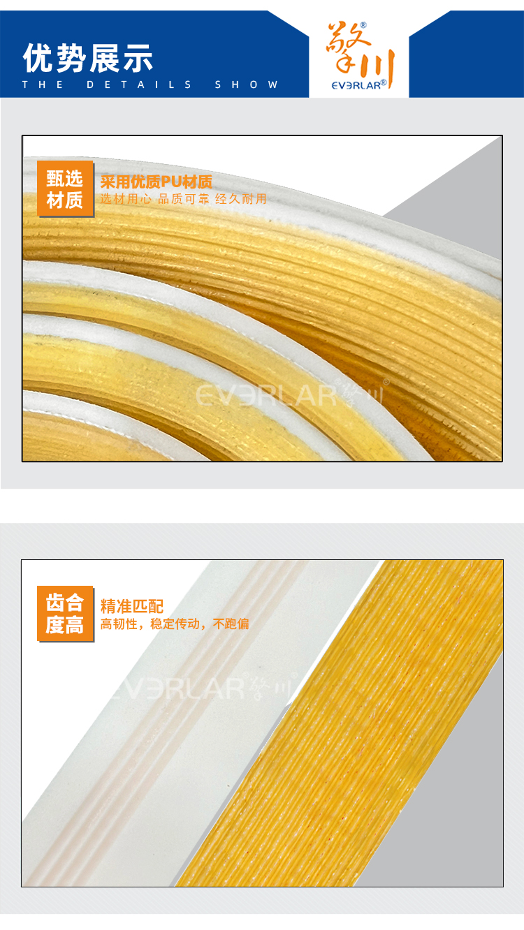 同步帶詳情頁多用平臺帶R_06.jpg